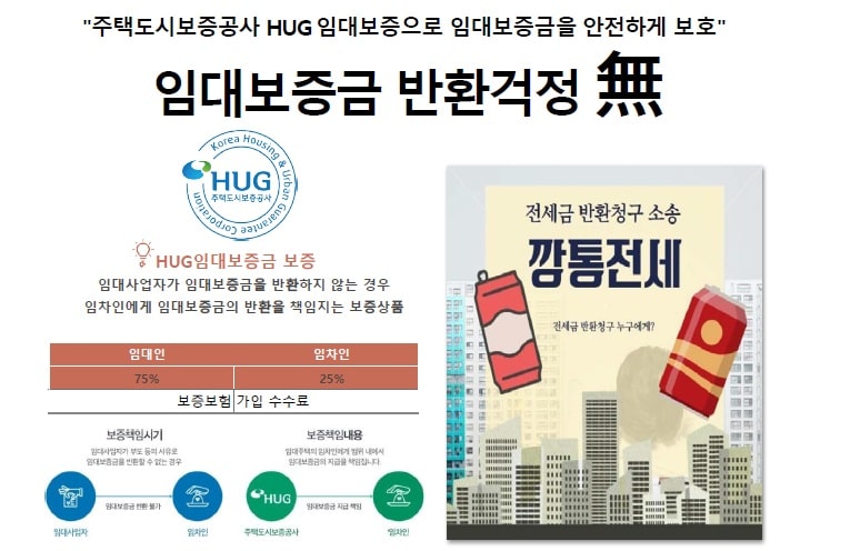 가정역-루원시티-민간임대-HUG-보증을-받아-안심하고-생활할-수-있습니다.